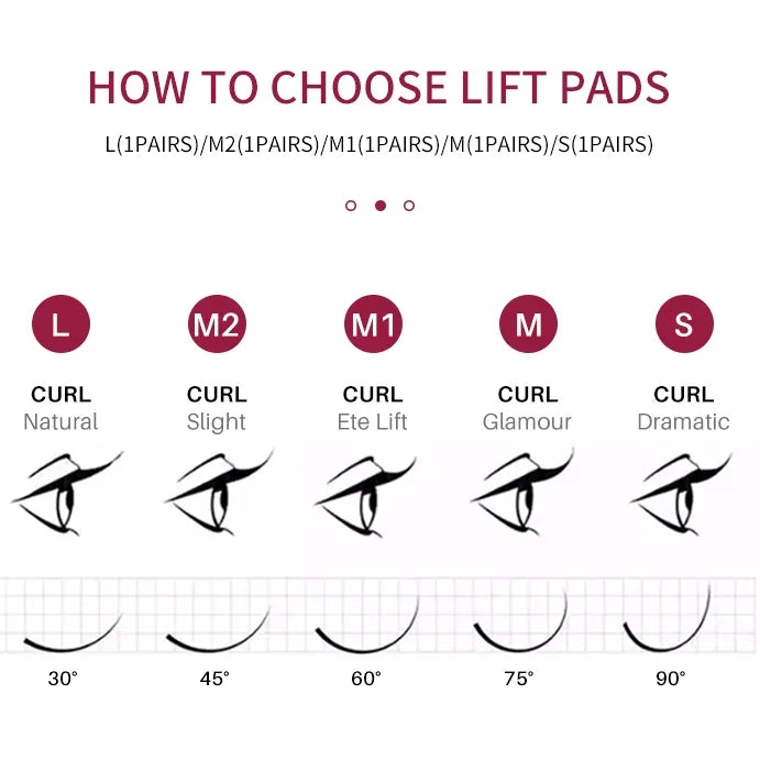 Lash Lift Kit - IConsign - UPGRADED