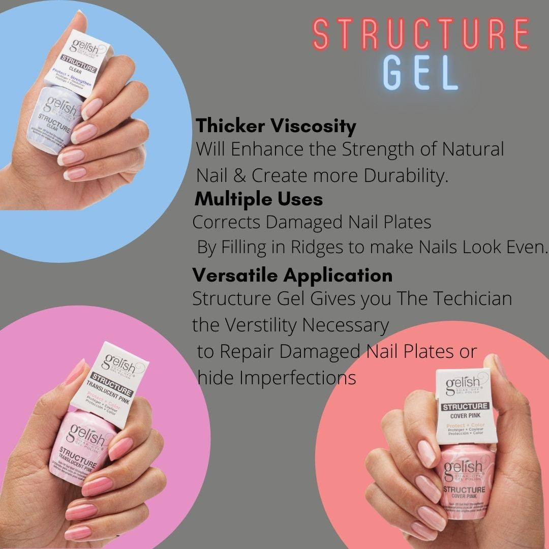 GELISH | Soak off Structure Gel Nail Strengthener -Translucent Pink 15ml