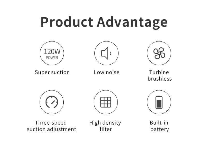 SNRQI Turbine Brushless Nail Dust Collector (120W) - Rechargeable